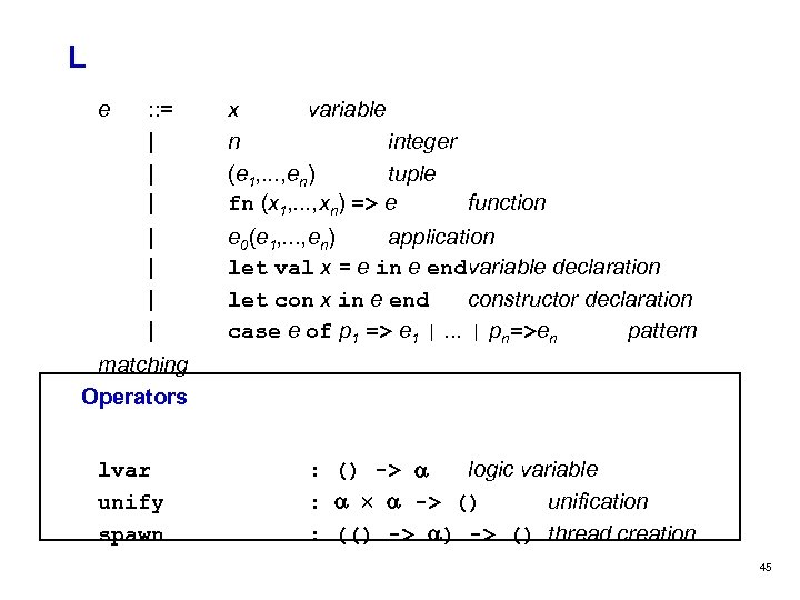 L e : : = | | | x variable n integer (e 1,