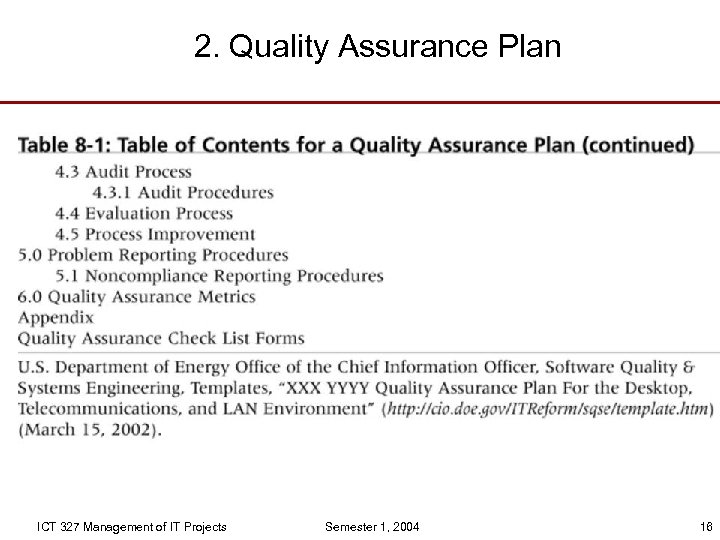 2. Quality Assurance Plan ICT 327 Management of IT Projects Semester 1, 2004 16