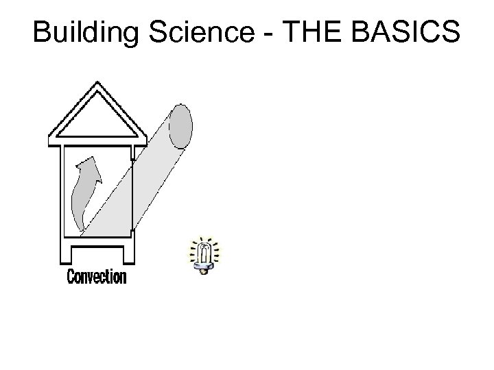 Building Science - THE BASICS 