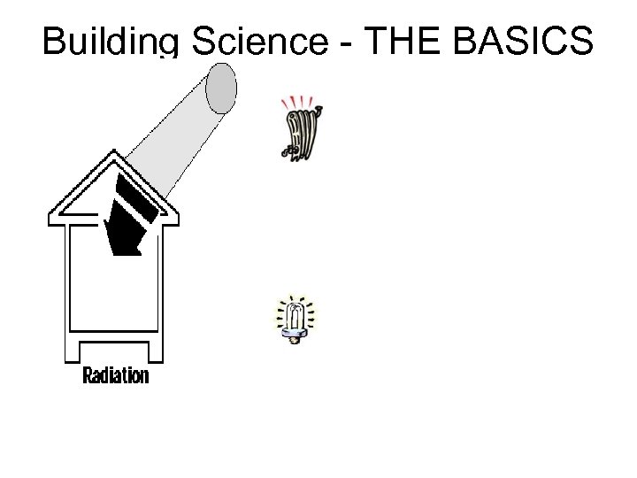 Building Science - THE BASICS 