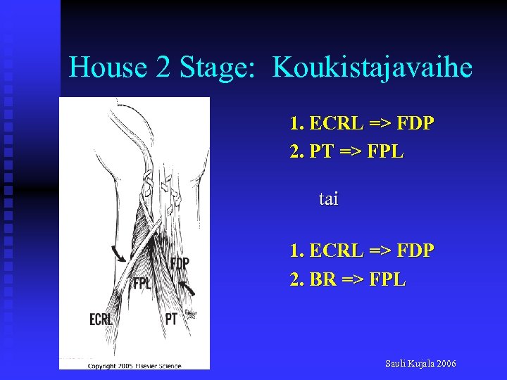House 2 Stage: Koukistajavaihe 1. ECRL => FDP 2. PT => FPL tai 1.