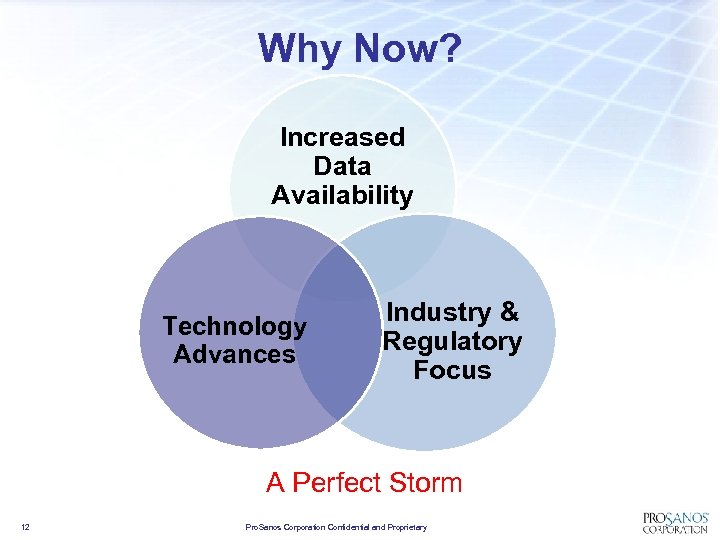 Why Now? Increased Data Availability Technology Advances Industry & Regulatory Focus A Perfect Storm