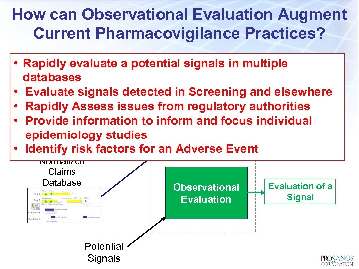 How can Observational Evaluation Augment Current Pharmacovigilance Practices? • Rapidly evaluate a potential signals