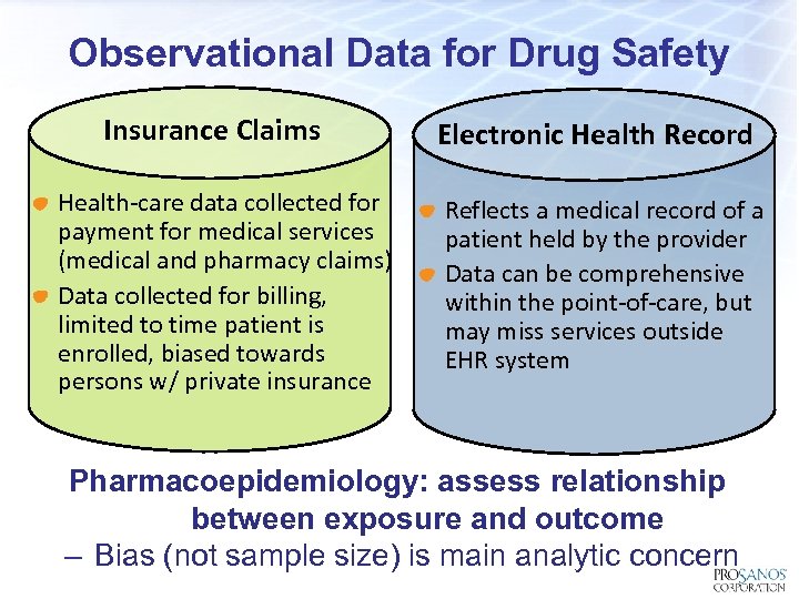Observational Data for Drug Safety Insurance Claims Health-care data collected for payment for medical