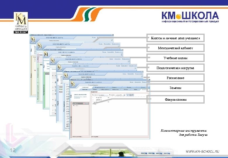Классы и личные дела учащихся Методический кабинет Учебные планы Педагогическая нагрузка Расписание Замены Факультативы