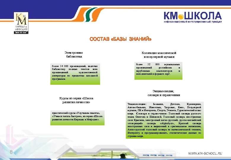 СОСТАВ «БАЗЫ ЗНАНИЙ» Электронная библиотека более 14 000 произведений, включая библиотеку полных текстов всех