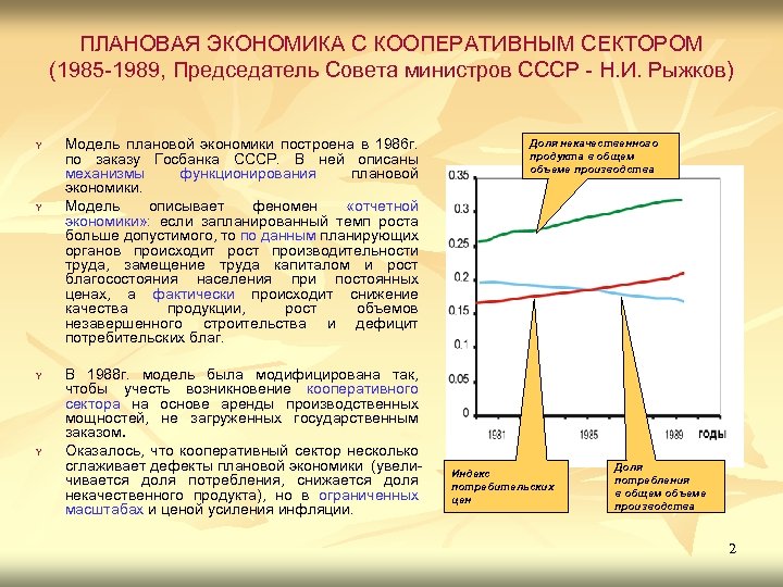 ПЛАНОВАЯ ЭКОНОМИКА С КООПЕРАТИВНЫМ СЕКТОРОМ (1985 -1989, Председатель Совета министров СССР - Н. И.