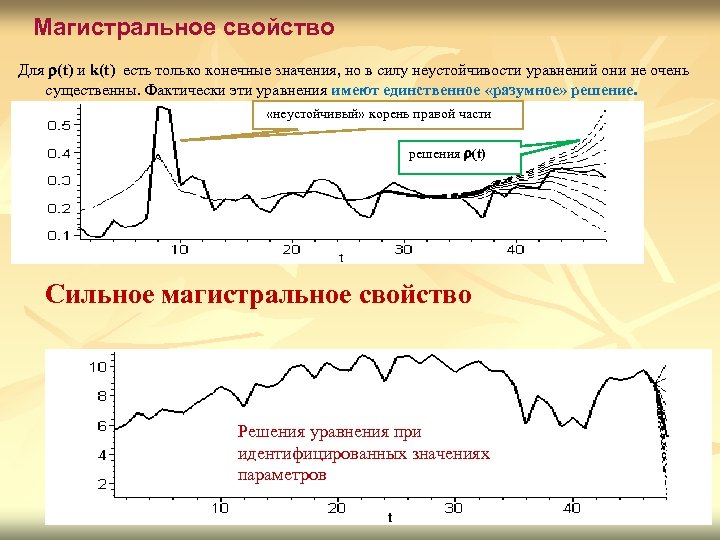 Магистральное свойство Для (t) и k(t) есть только конечные значения, но в силу неустойчивости