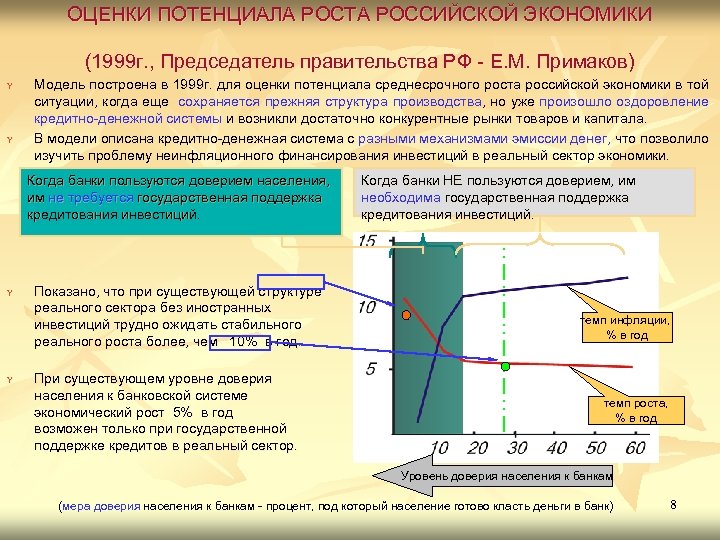 ОЦЕНКИ ПОТЕНЦИАЛА РОСТА РОССИЙСКОЙ ЭКОНОМИКИ (1999 г. , Председатель правительства РФ - Е. М.