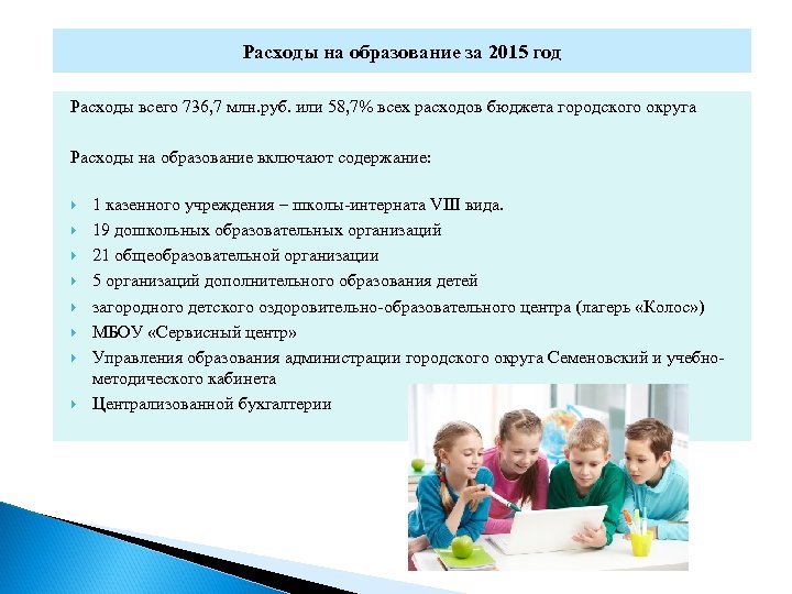 Расходы на образование за 2015 год Расходы всего 736, 7 млн. руб. или 58,