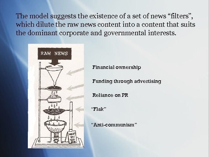 The model suggests the existence of a set of news “filters”, which dilute the