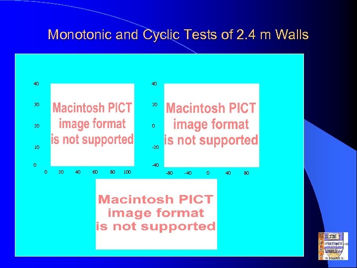 Monotonic and Cyclic Tests of 2. 4 m Walls 40 40 Wall 5 Cyclic