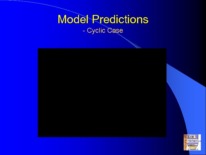 Model Predictions - Cyclic Case 