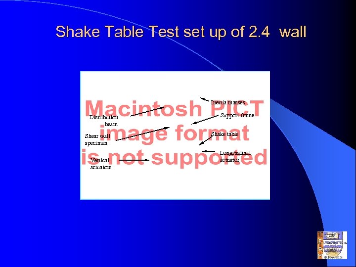 Shake Table Test set up of 2. 4 wall Inertia masses Distribution beam Shear