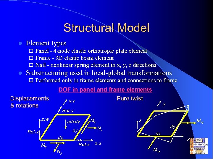 Structural Model l Element types o Panel - 4 -node elastic orthotropic plate element
