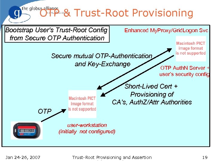 OTP & Trust-Root Provisioning Bootstrap User’s Trust-Root Config from Secure OTP Authentication Enhanced My.