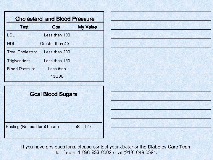 Cholesterol and Blood Pressure Test Goal LDL Less than 100 HDL My Value Greater
