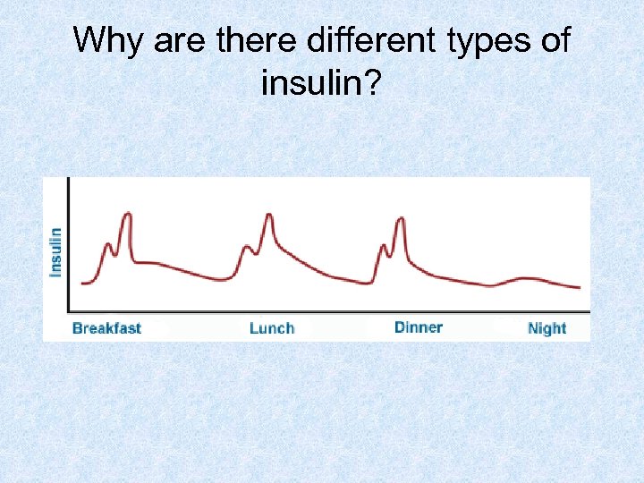 Why are there different types of insulin? 