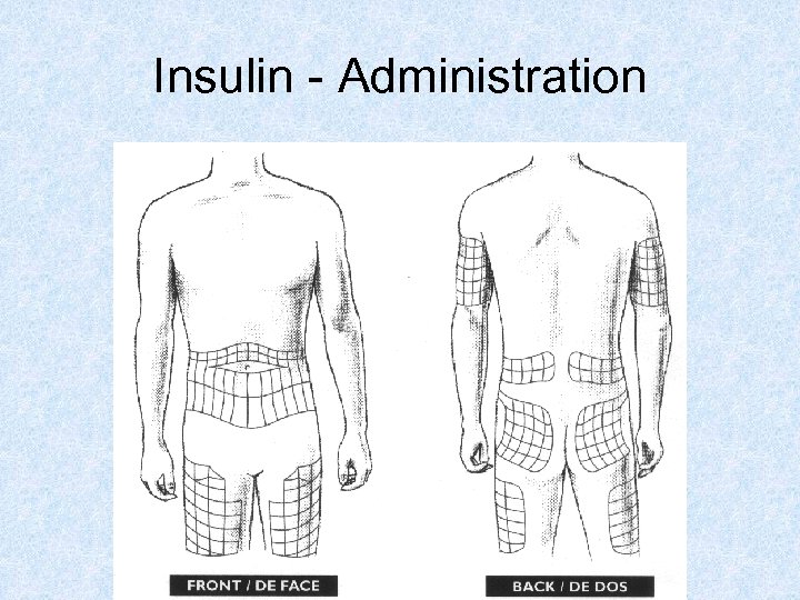 Insulin - Administration 