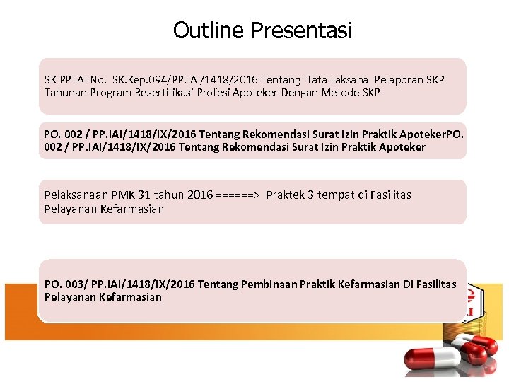 Outline Presentasi SK PP IAI No. SK. Kep. 094/PP. IAI/1418/2016 Tentang Tata Laksana Pelaporan