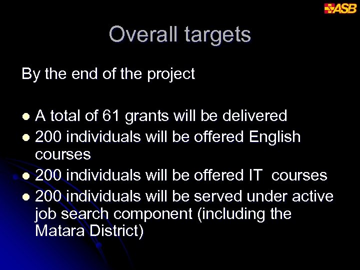 Overall targets By the end of the project A total of 61 grants will