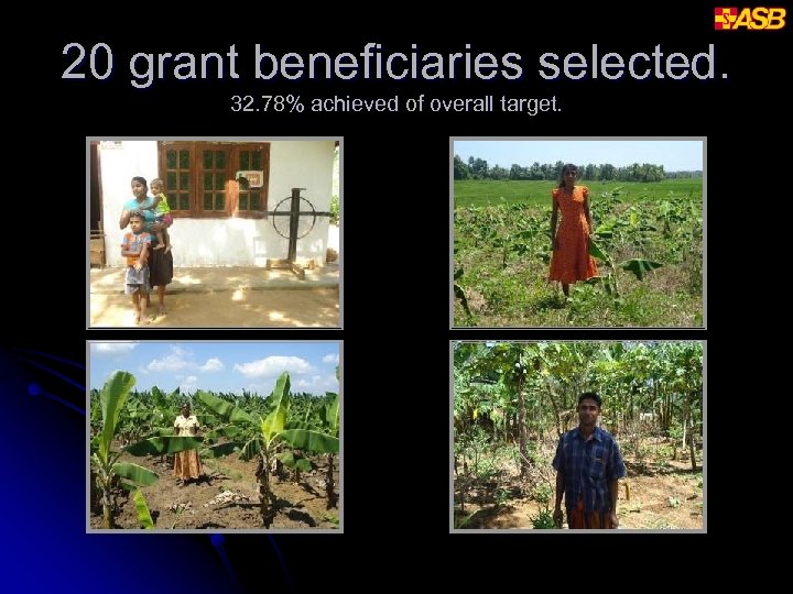 20 grant beneficiaries selected. 32. 78% achieved of overall target. 