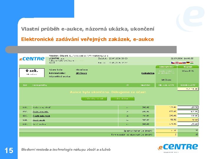 Vlastní průběh e-aukce, názorná ukázka, ukončení Elektronické zadávání veřejných zakázek, e-aukce 15 Moderní metoda