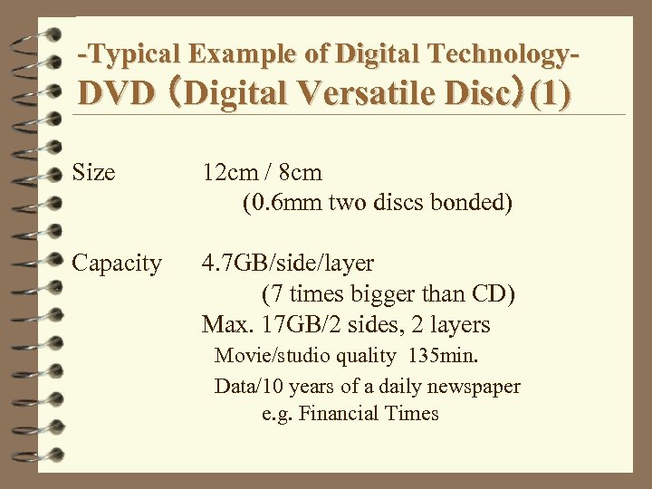 -Typical Example of Digital Technology- DVD （Digital Versatile Disc）(1) Size 12 cm / 8