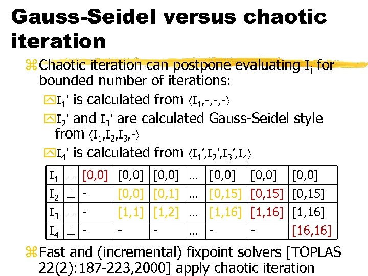 Gauss-Seidel versus chaotic iteration z Chaotic iteration can postpone evaluating Ii for bounded number