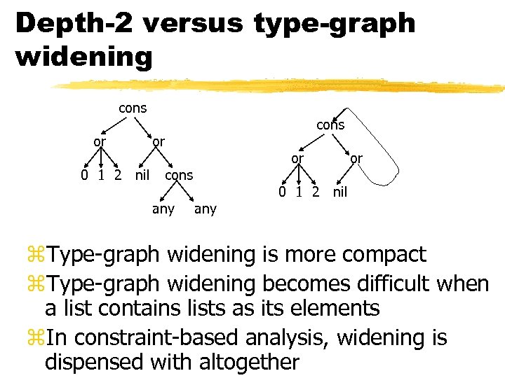 Depth-2 versus type-graph widening cons or 0 1 2 nil cons or or cons