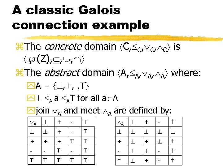 A classic Galois connection example z. The concrete domain C, C, C, C is