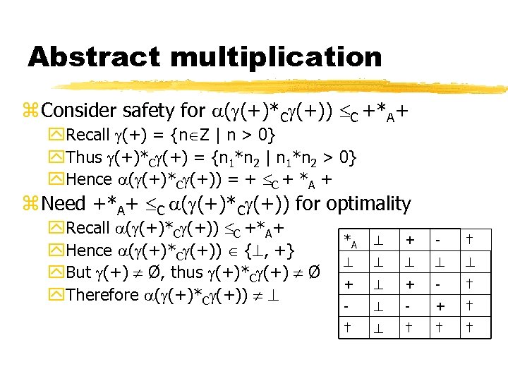 Abstract multiplication z Consider safety for ( (+)*C (+)) C +*A+ y. Recall (+)