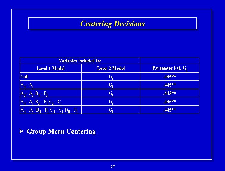 Centering Decisions Ø Group Mean Centering 27 