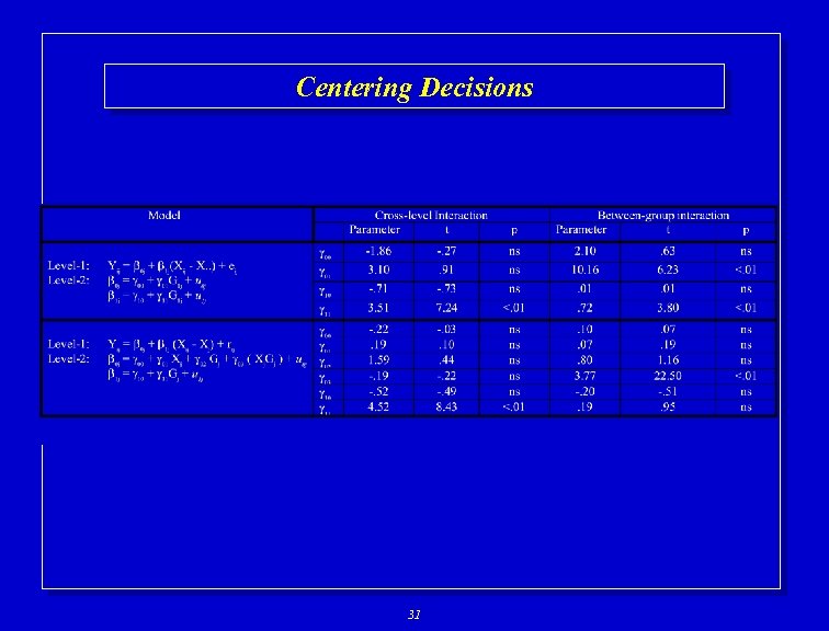 Centering Decisions 31 