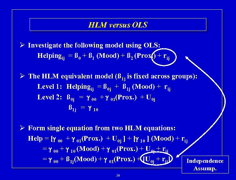 HLM versus OLS Ø Investigate the following model using OLS: Helpingij = ß 0