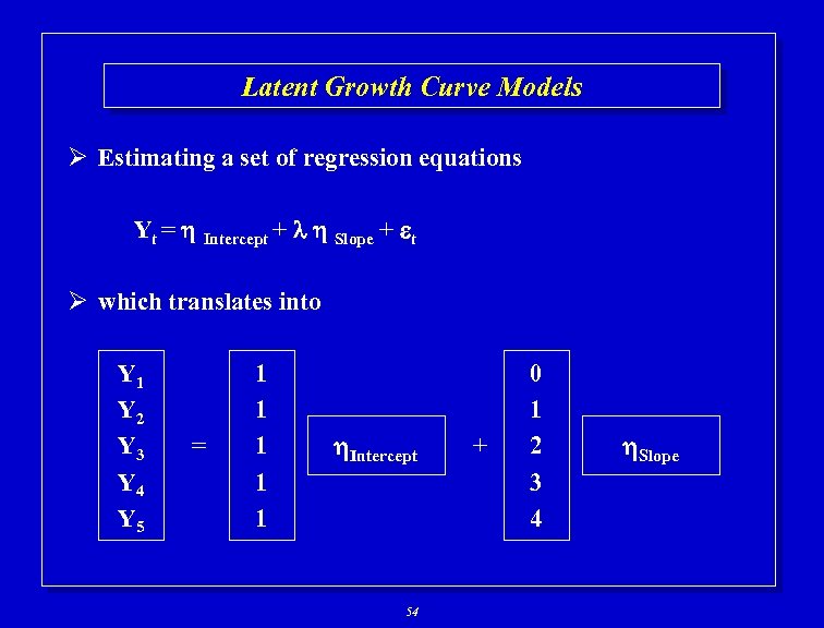 Latent Growth Curve Models Ø Estimating a set of regression equations Yt = Intercept