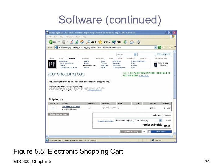 Software (continued) Figure 5. 5: Electronic Shopping Cart MIS 300, Chapter 5 24 