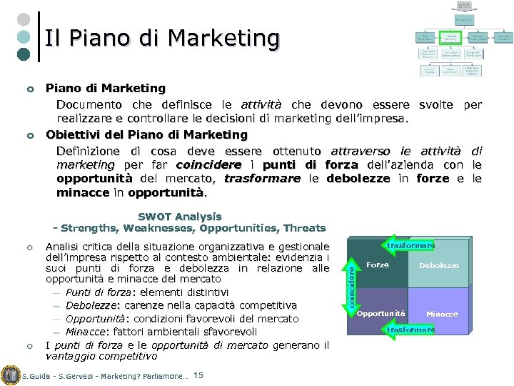 Il Piano di Marketing ¢ ¢ Piano di Marketing Documento che definisce le attività