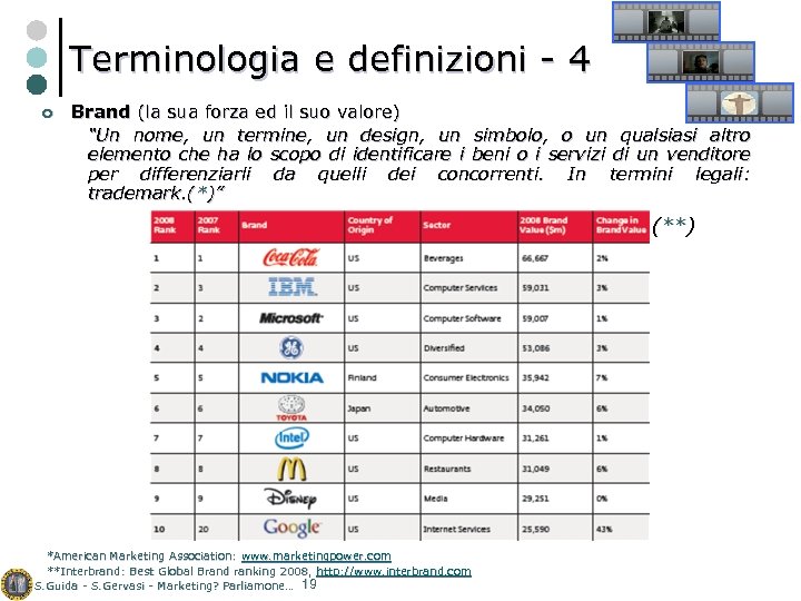 Terminologia e definizioni - 4 ¢ Brand (la sua forza ed il suo valore)