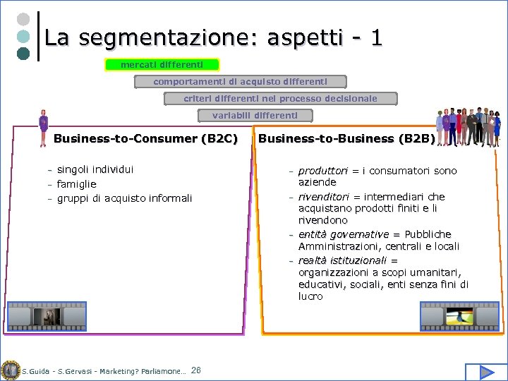La segmentazione: aspetti - 1 mercati differenti comportamenti di acquisto differenti criteri differenti nel