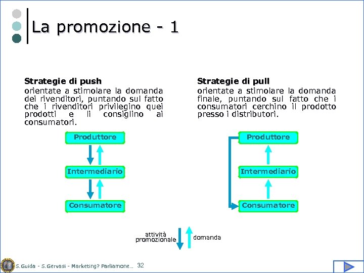 La promozione - 1 Strategie di push orientate a stimolare la domanda dei rivenditori,