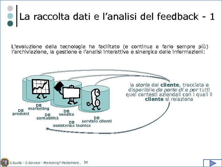 La raccolta dati e l’analisi del feedback - 1 L’evoluzione della tecnologia ha facilitato