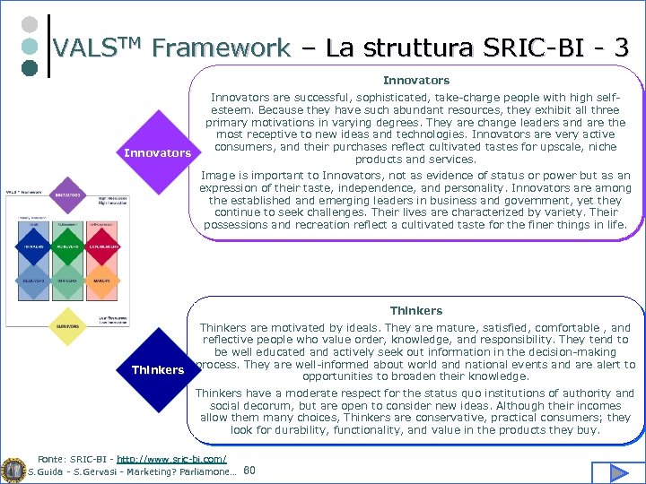 VALSTM Framework – La struttura SRIC-BI - 3 Innovators are successful, sophisticated, take-charge people