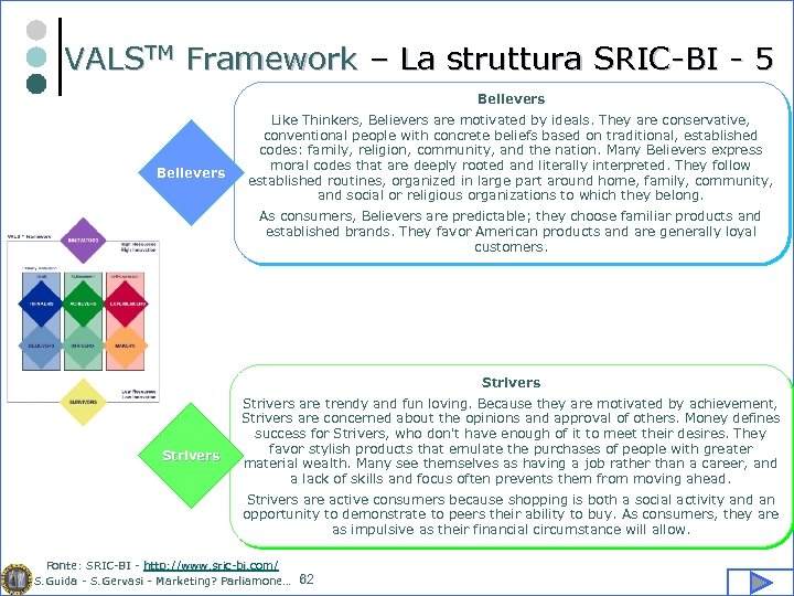VALSTM Framework – La struttura SRIC-BI - 5 Believers Like Thinkers, Believers are motivated
