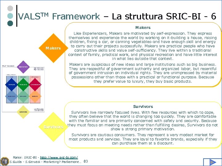 VALSTM Framework – La struttura SRIC-BI - 6 Makers Like Experiencers, Makers are motivated