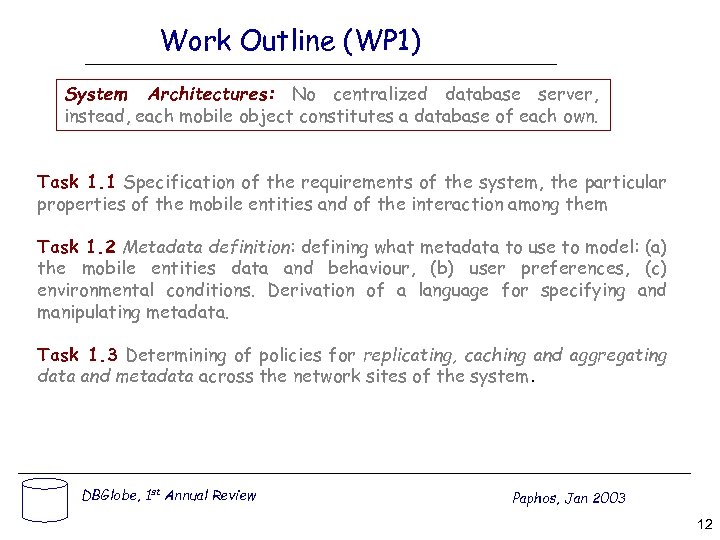 Work Outline (WP 1) System Architectures: No centralized database server, instead, each mobile object