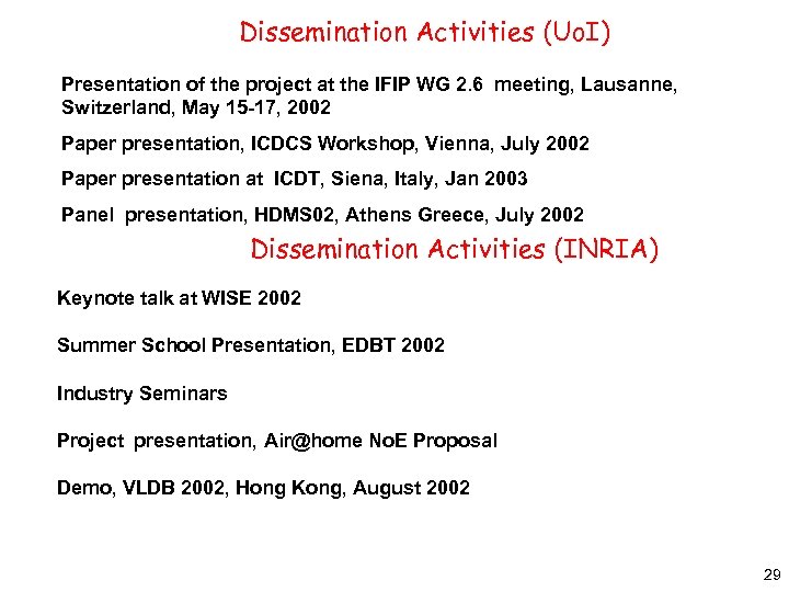 Dissemination Activities (Uo. I) Presentation of the project at the IFIP WG 2. 6