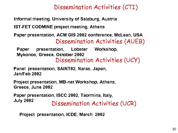 Dissemination Activities (CTI) Informal meeting, University of Salzburg, Austria IST-FET CODMINE project meeting, Athens