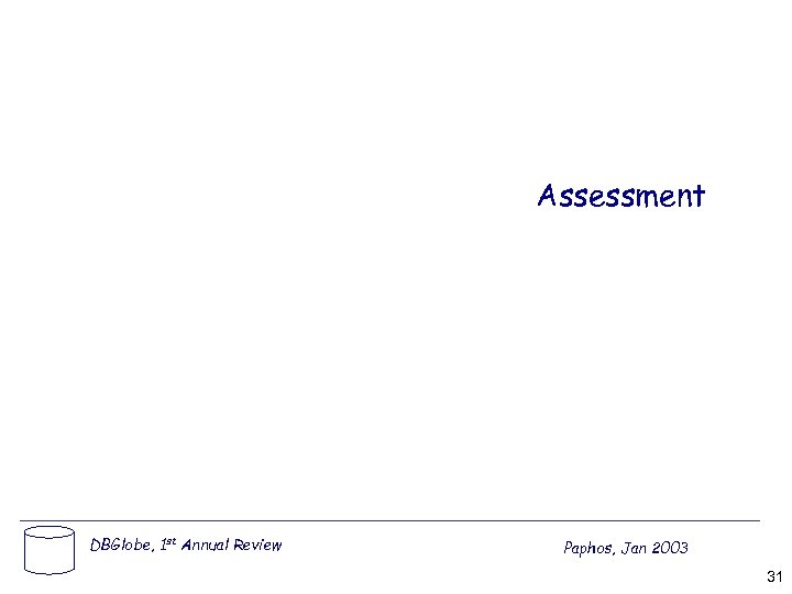 Assessment DBGlobe, 1 st Annual Review Paphos, Jan 2003 31 