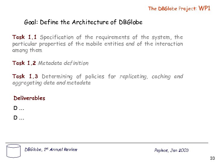 The DBGlobe Project: WP 1 Goal: Define the Architecture of DBGlobe Task 1. 1